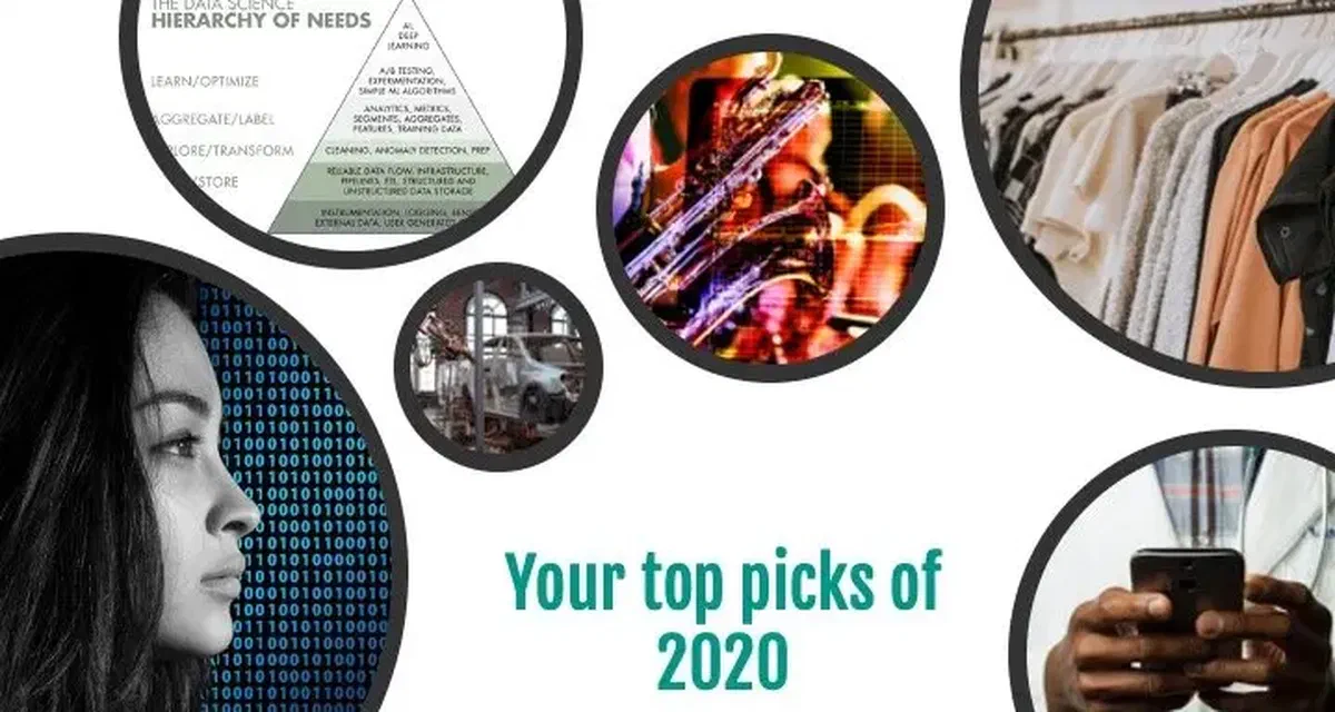 Highlights of 2020 - as read by you