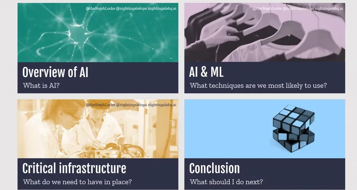 Understanding the techniques behind AI in manufacturing