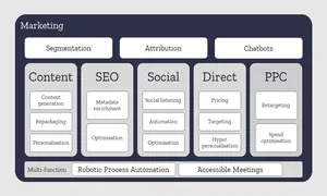 profiles of 30 inspiring women in manufacturing