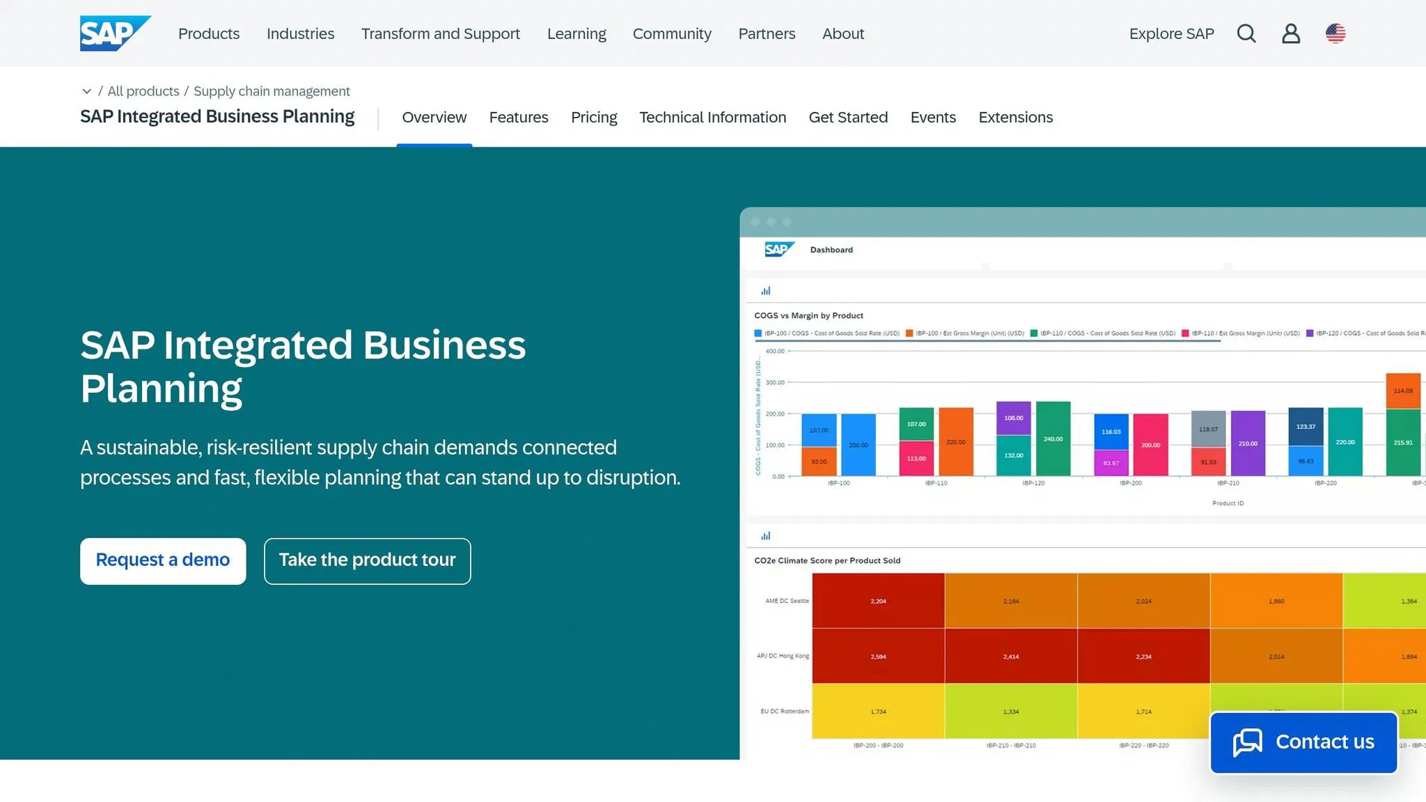 SAP Integrated Business Planning