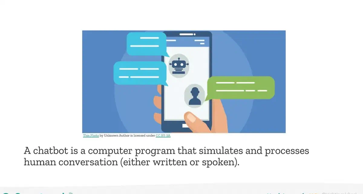 Customer service automation with an easy FAQ Chatbot