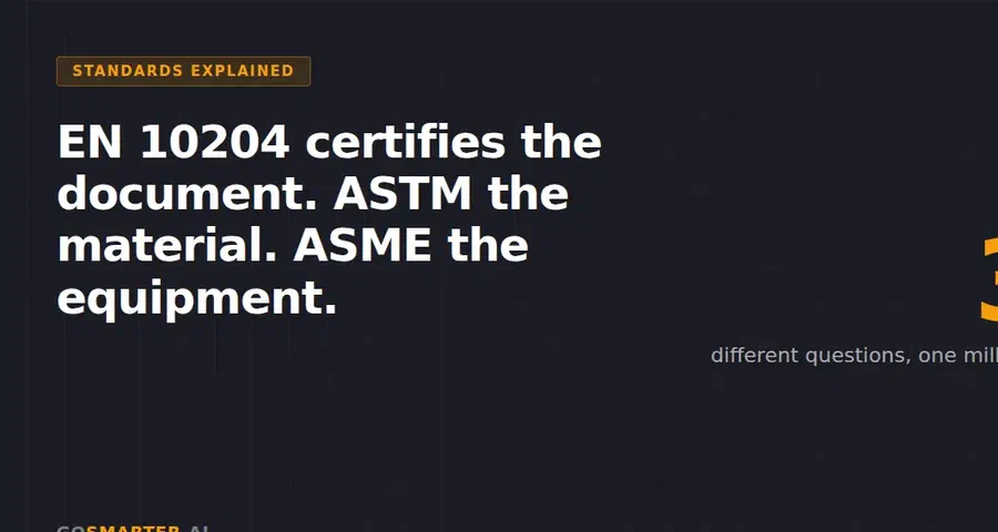 EN 10204 vs ASTM and ASME: How the Standards Fit Together
