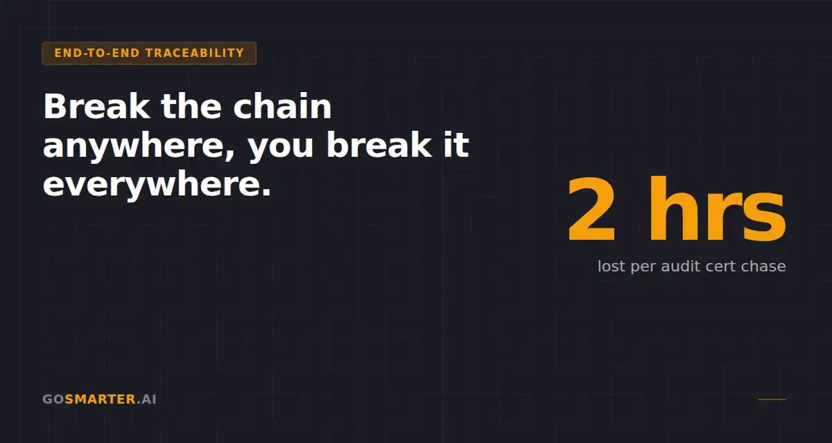 Why End-to-End Traceability Is an Operations Advantage, Not a Quality Box-Tick