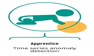 diagram of apprentice