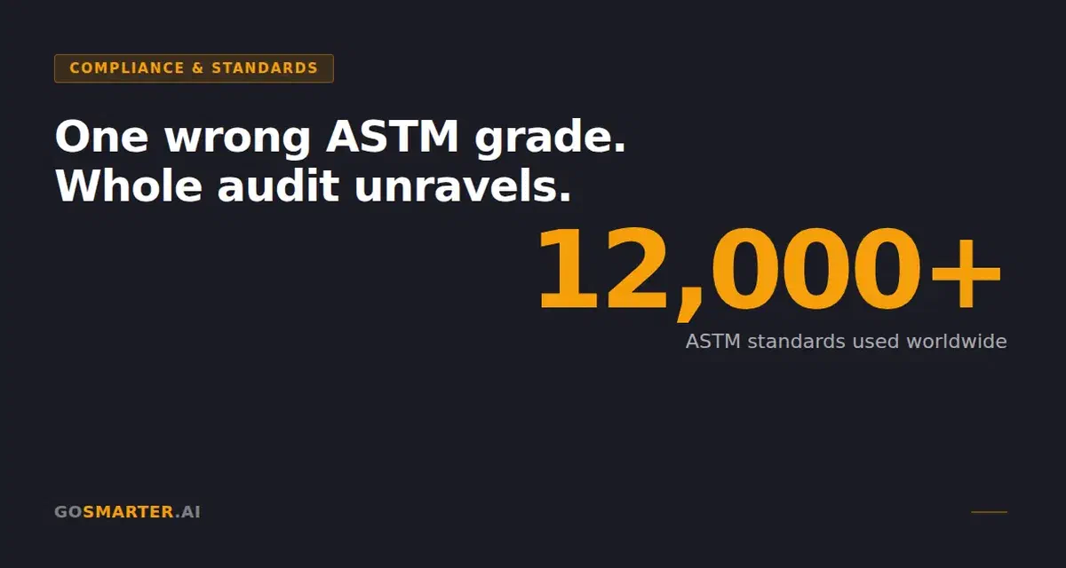International ASTM Standards: The Foundation of Quality, Compliance, and Traceability