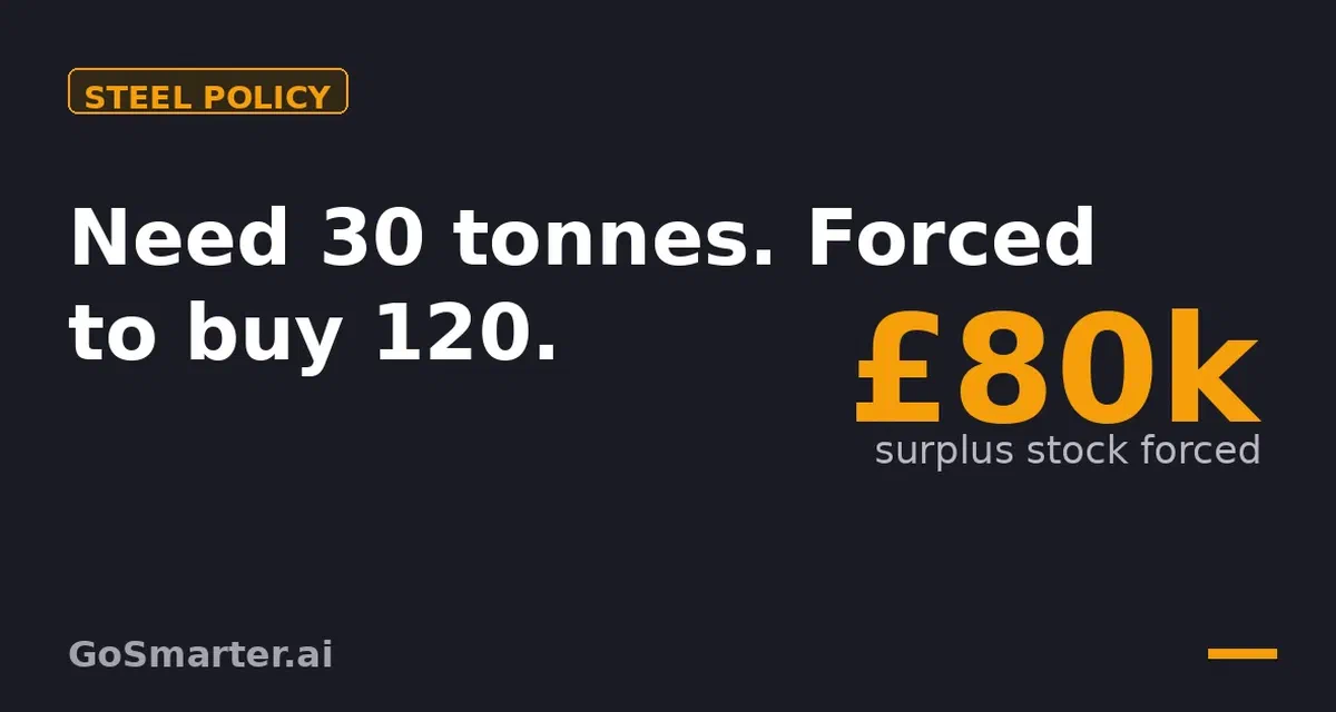 UK Steel Strategy Shockwave Is Hitting Manufacturers