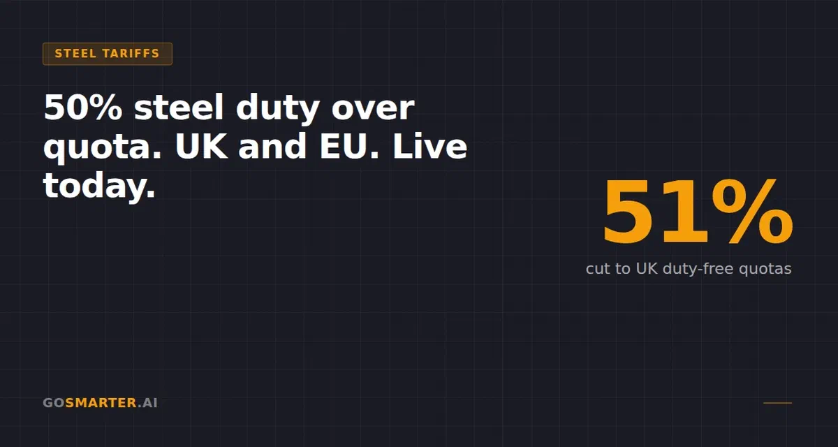 UK and EU steel tariffs are live today: what manufacturers do now