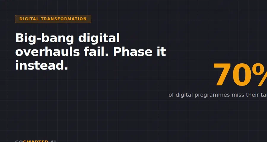 Why Metals Manufacturers Need a Phased Approach to Digital Transformation
