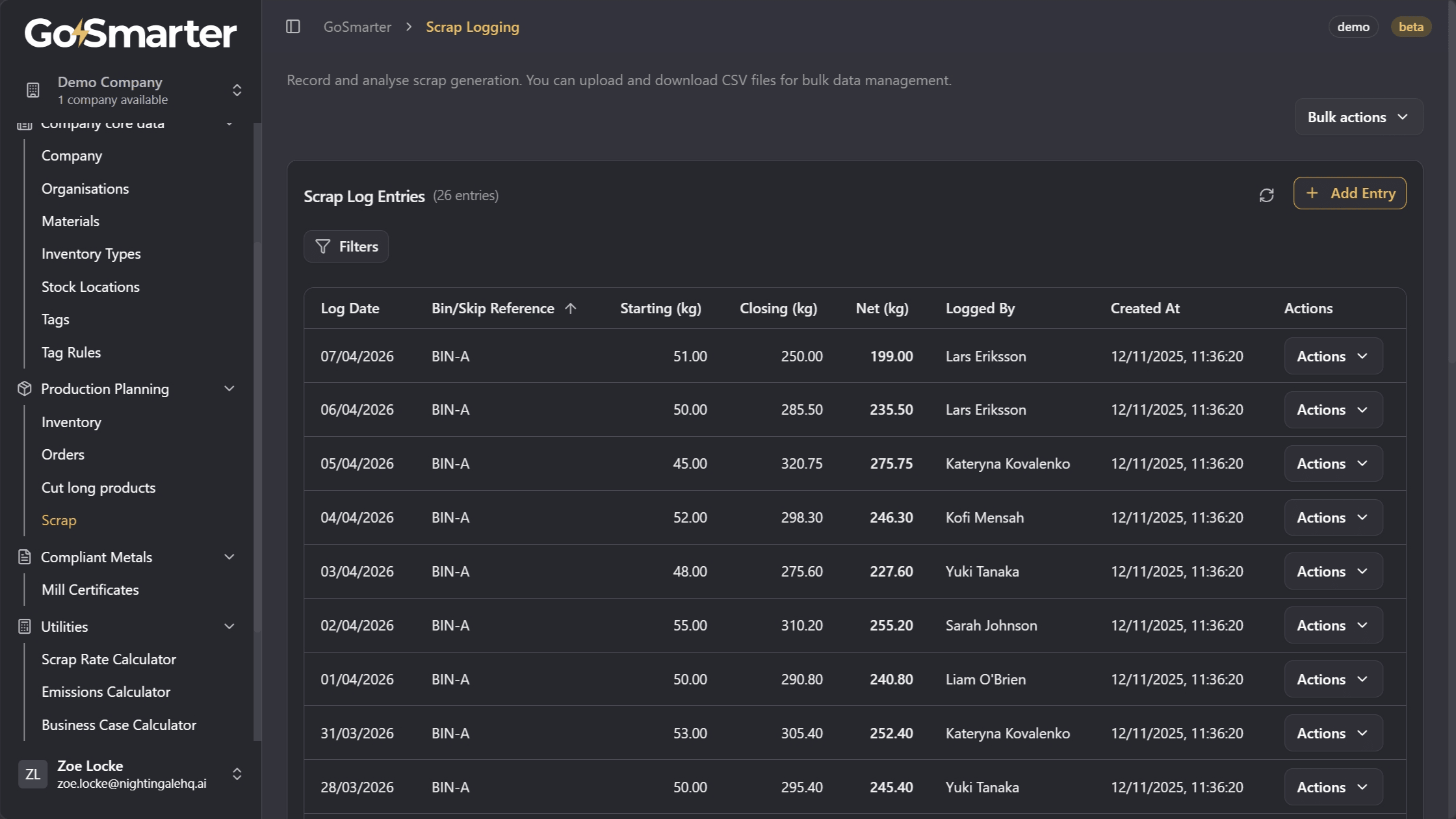 A GoSmarter data table with sortable and filterable columns