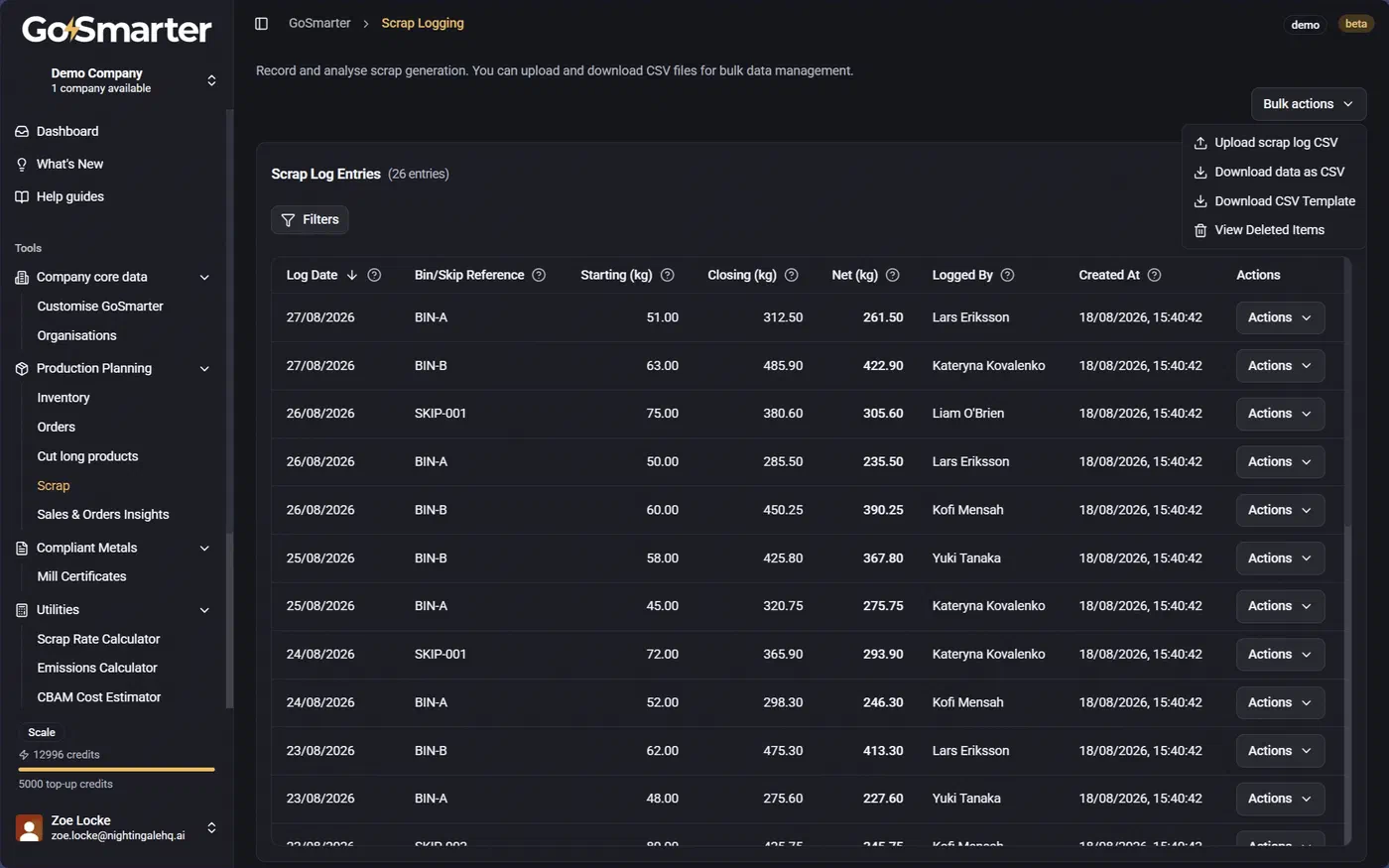 A GoSmarter data table with sortable and filterable columns