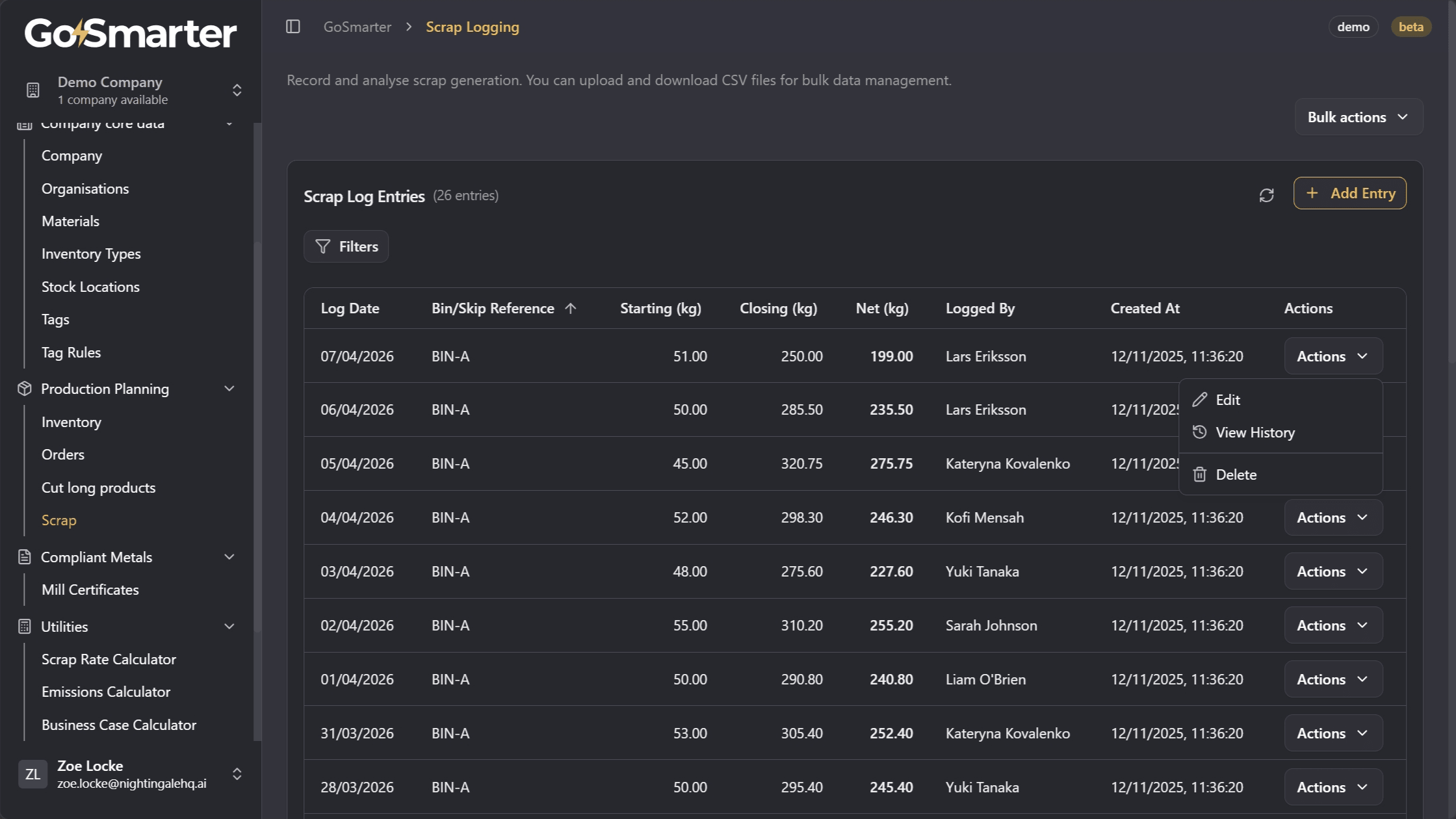 Actions dropdown for a record in the data table