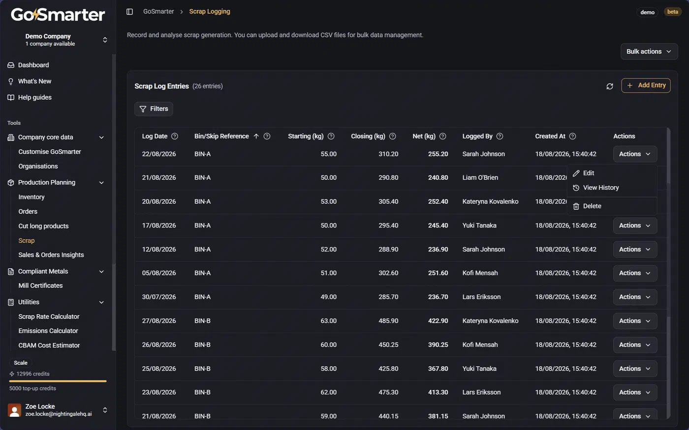 Actions dropdown for a record in the data table