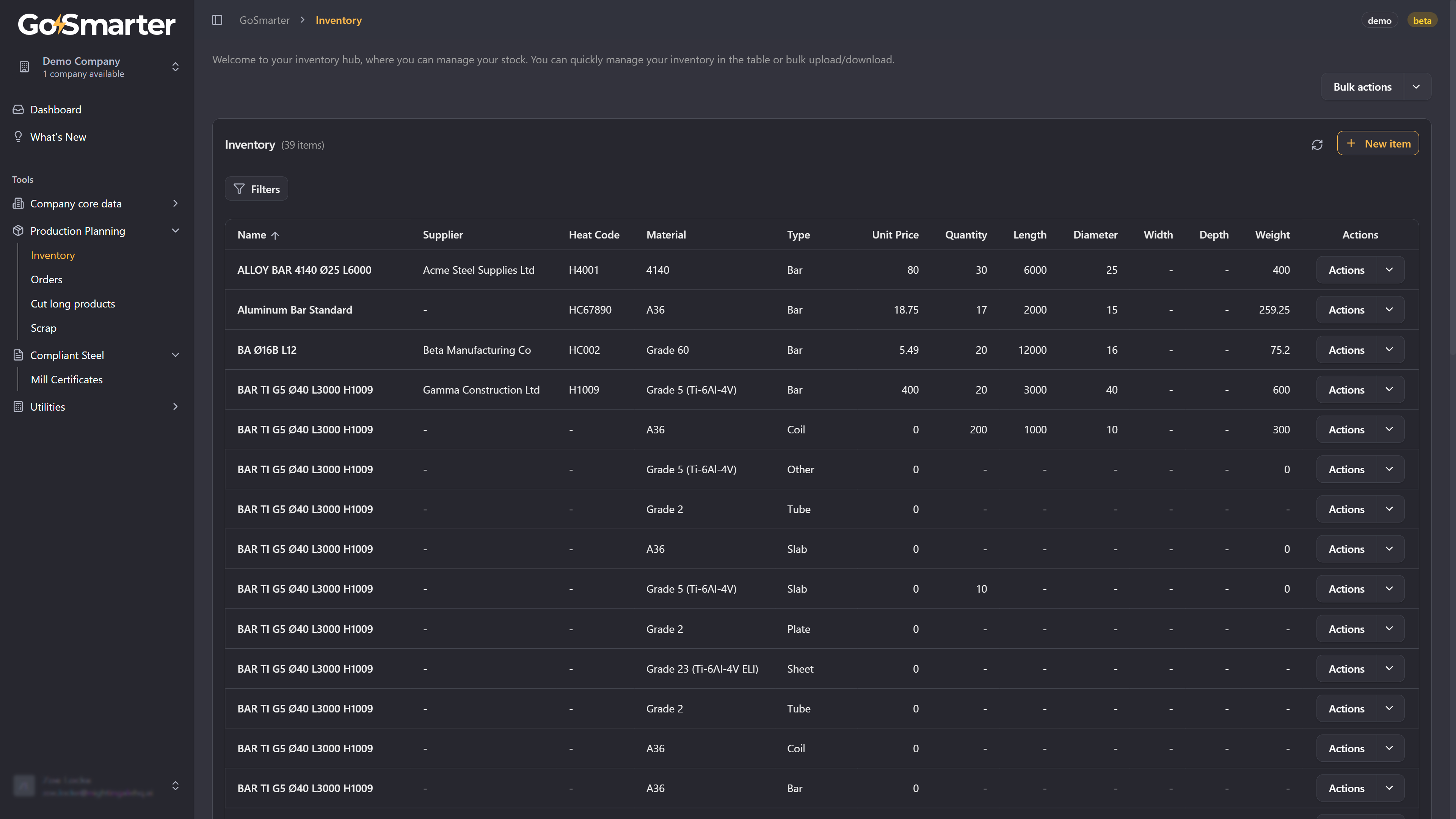 Descriptive alt text