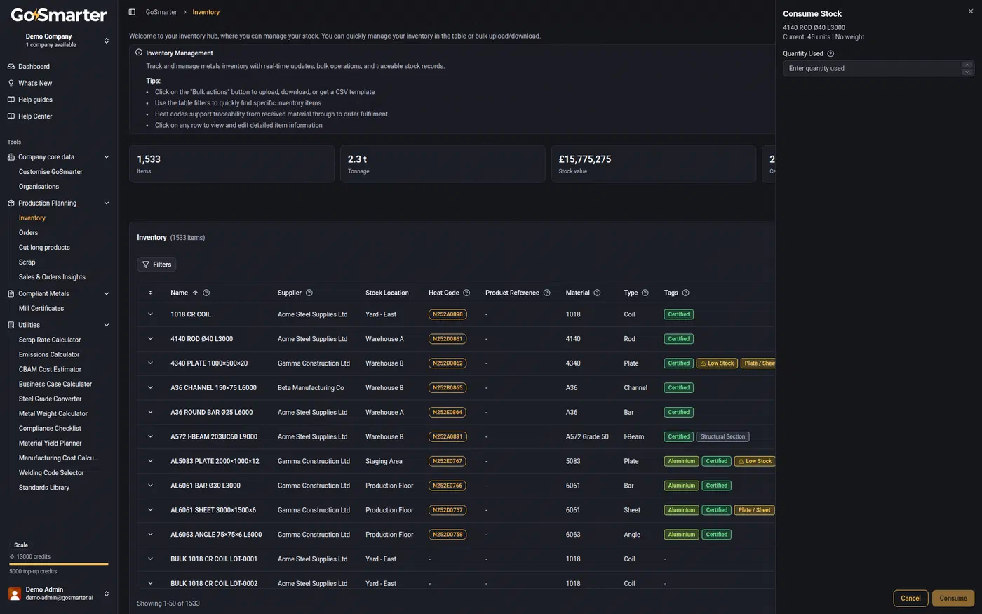 Consume Stock dialog showing the item's current stock and a quantity used field