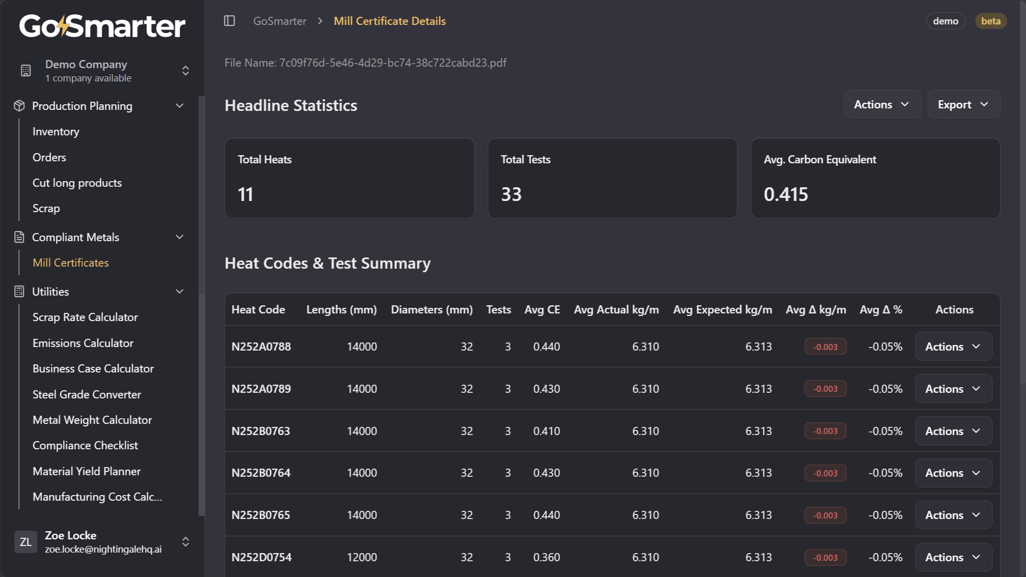 Certificate details page with export options and heat code information