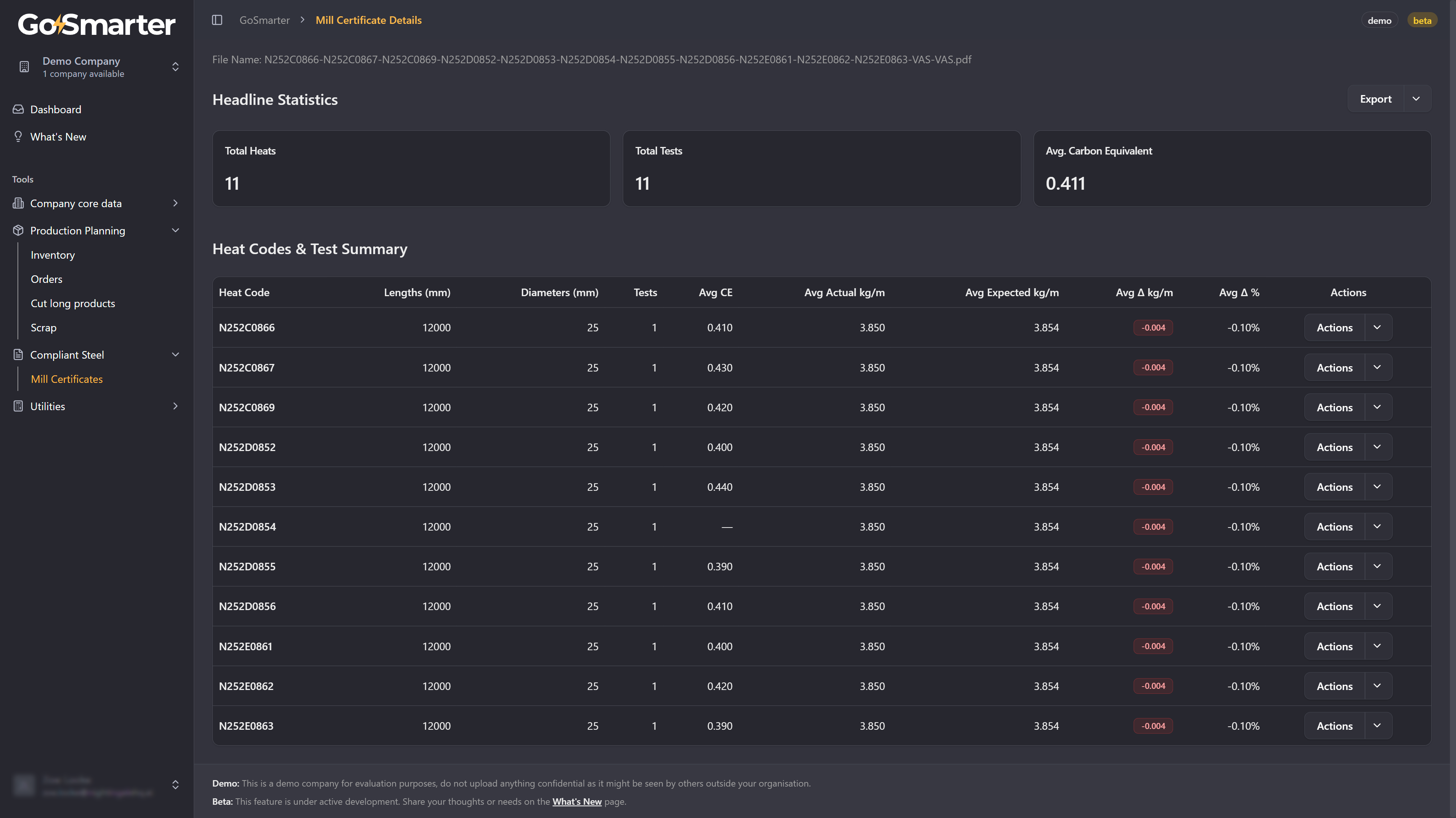 Descriptive alt text