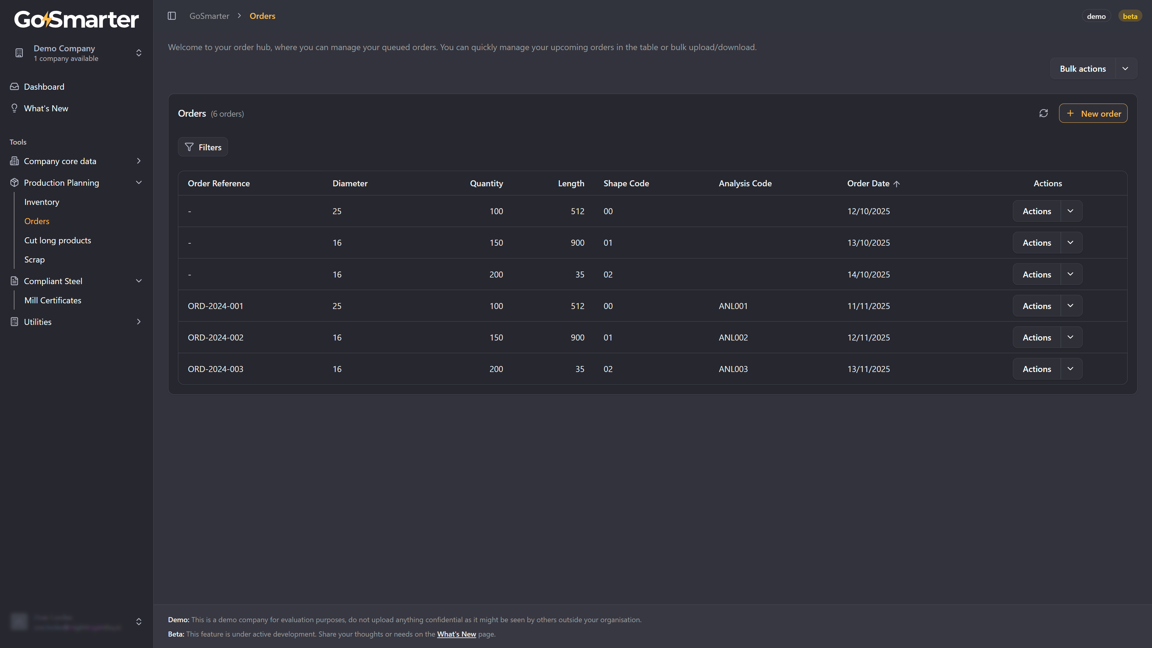 Descriptive alt text