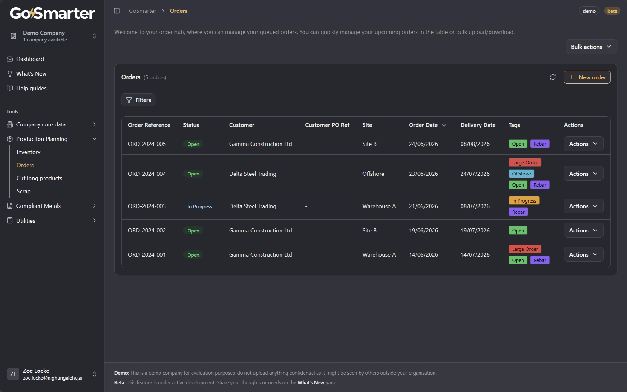 Left navbar with Production Planning expanded and Orders highlighted