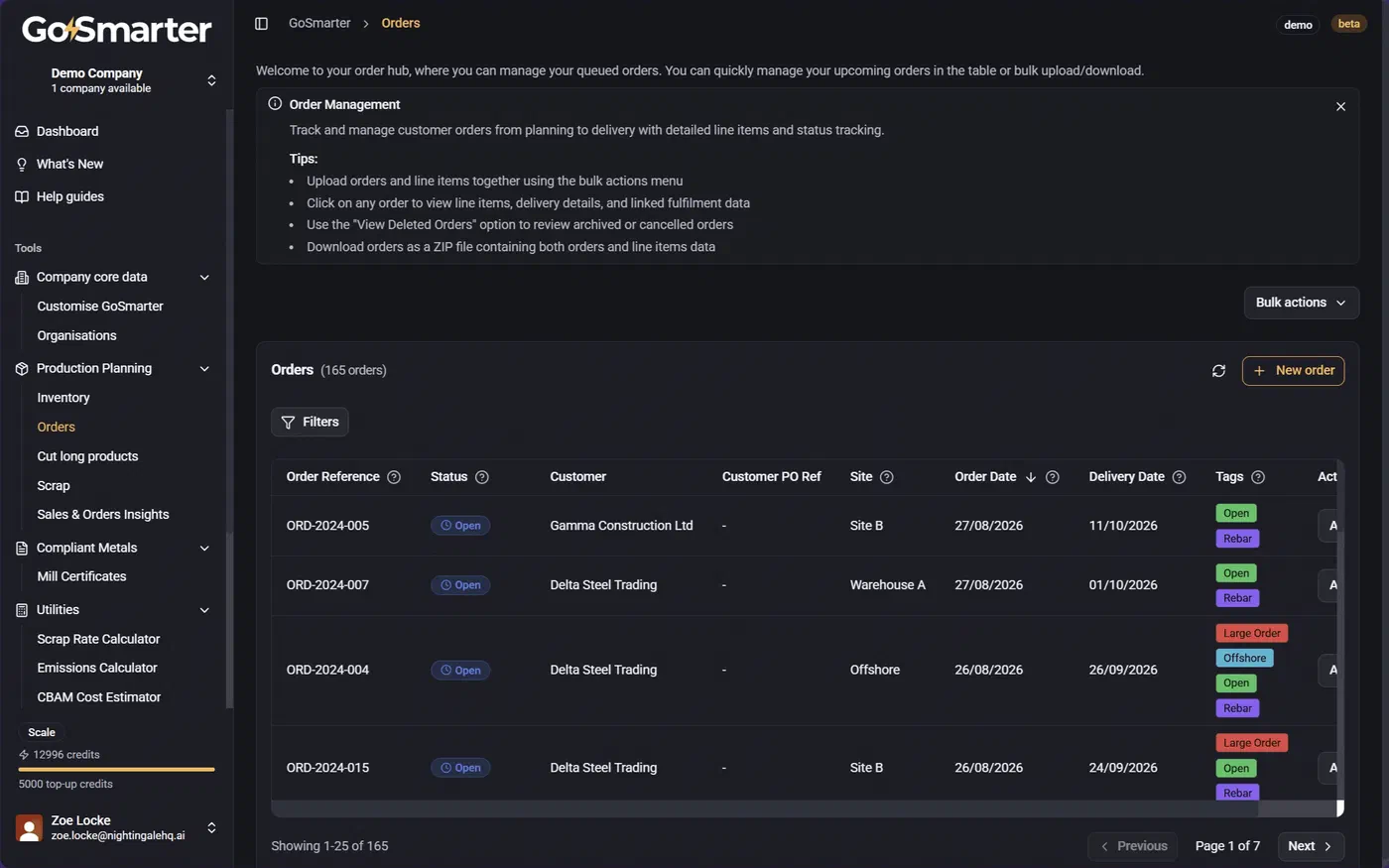 Left navbar with Production Planning expanded and Orders highlighted