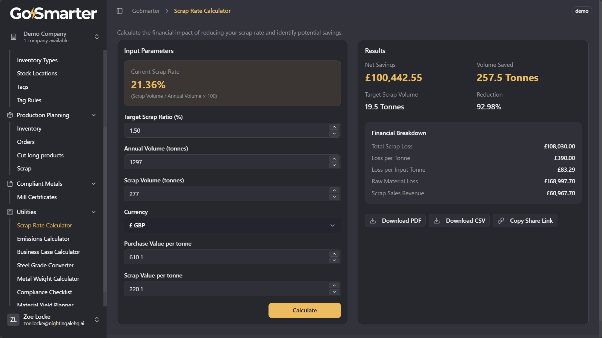 Scrap Rate Calculator results pane with summary and breakdown table
