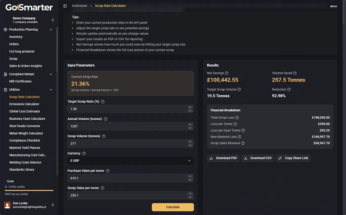 Scrap Rate Calculator results pane with summary and breakdown table
