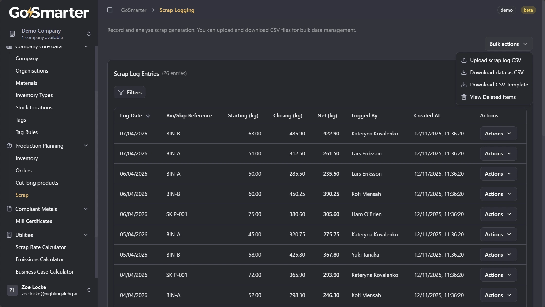 The Bulk Actions dropdown