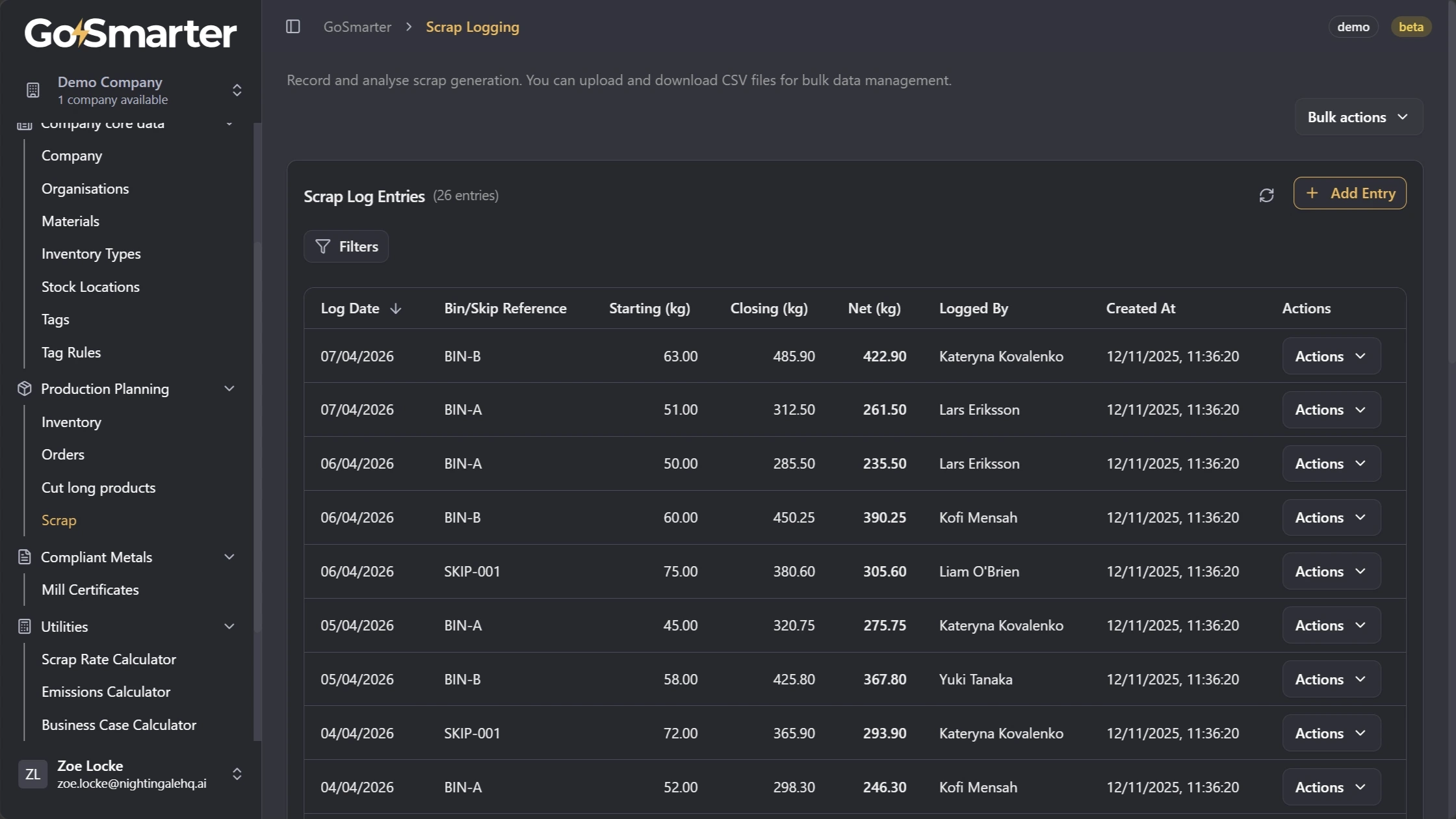the Scrap Management screen