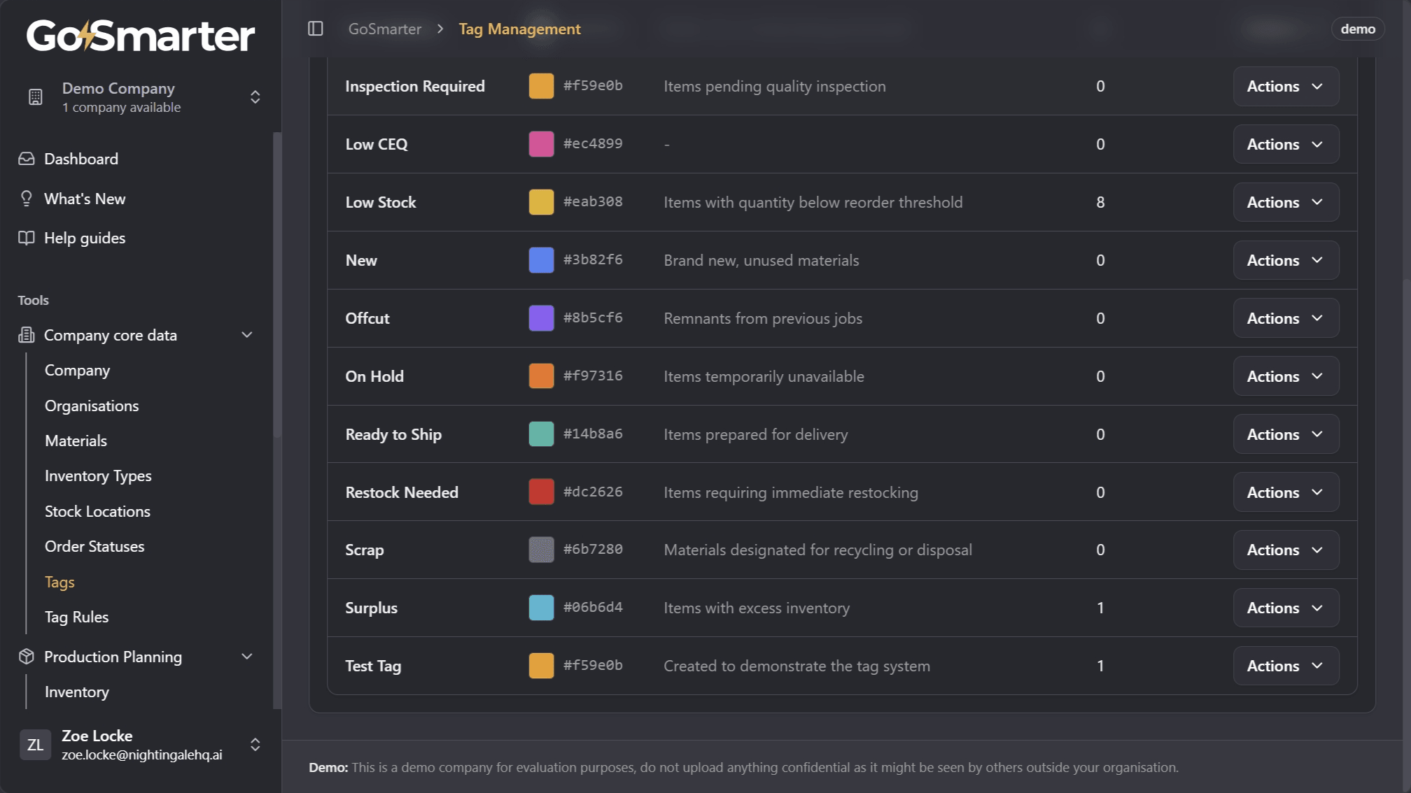 Tag Management table showing updated assigned item count after applying rules