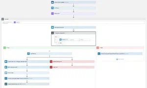 Azure Logic Apps designer