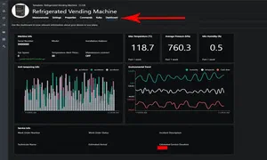 IoT dashboard registering key metrics