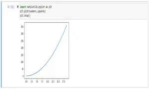 A matplotlib plot in jupyter notebooks