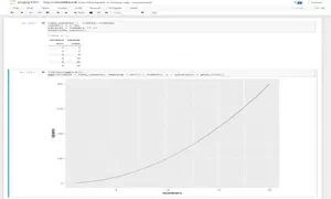 A jupyter notebook running an R kernel