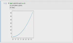 A matplotlib plot in jupyter notebooks