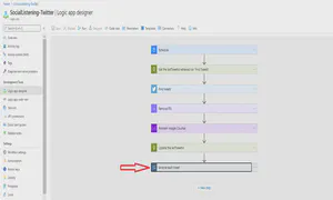 Select the Analyse each tweet box