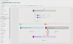 Check if tweet is super positive