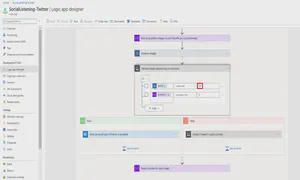 Set up your negative tweet threshold by changing the score value