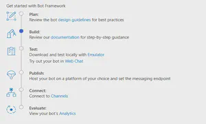 Getting started with Bot Framework configuration