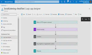 Getting started with Bot Framework configuration