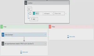 Getting started with Bot Framework configuration