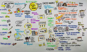 vision of equitable equity and access